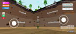 build your own online game for your events or organization