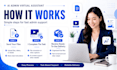 be your ai admin virtual assistant