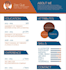 design a job winning professional resume and CV