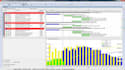 do schedules and cashflow construction projects primavera, microsoft project