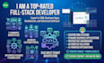 develop custom saas CRM and ai web applications using next js, node or python