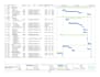 create gantt chart and project plan in ms project or excel