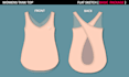 design clothing technical drawing and tech pack