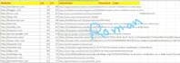 build high authority backlinks and off page SEO boost
