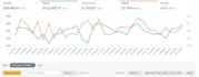 be your expert amazon virtual assistant, amazon fba VA
