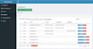 fix bugs,add features and develop by PHP,laravel,codeigniter
