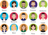 create your avatar for profil picture