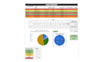 automate reports and workflows in google sheet