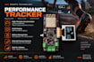 design high quality pcbs from your idea to final layout