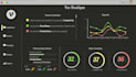 develop a bulk email sender and mailing list management system