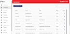 be your react js react native node js developer