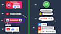 create animated youtube subscribe buttons, like and bell