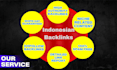 provide high da DR indonesian contextual homepage dofollow id backlinks
