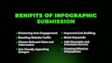 provide infographic submission or image sharing high quality backlinks