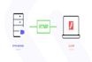 develop a live video broadcast, chat, or calling solution using webrtc and rtmp