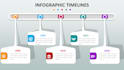 make 2d and 3d animation infographic silde  powerpoint