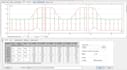do structure analysis and design of the building