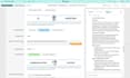 optimize and automate your podio and globiflow system
