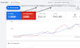 create a profitable app campaign to boost app installs