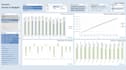 provide support for jet reports