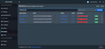 setup pterodactyl gaming panel on your ubuntu or centos vps