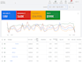 create and run successful google ads campaign