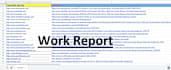 post your ads on top USA classified ad posting sites