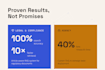 build and deploy custom ai agents and automation workflows