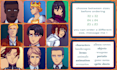 create an exclusive pixel art for your project