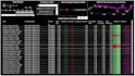 make professional power bi reports and dashboards