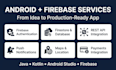 develop android app with firebase in android studio