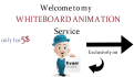 produce PROFESSIONAL whiteboard explainer