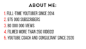 audit your youtube channel and tell how to get more views and subscribers
