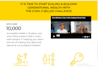 develop a website on clickfunnels