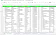 do b2b lead generation and targeted lead generation