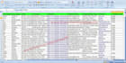 provide targeted b2b lead generation