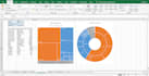 do data visualization over excel and create interactive dashboard