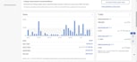 do winning products ebay listing with SEO optimization