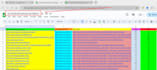 do social bookmarking submission with dofollow high quality backlinks