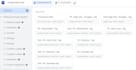 setup facebook conversion API, server site tracking or fix pixel error