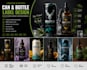 design professional product label and packaging