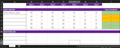 create excel spreadsheet, pivot table, charts and graphs