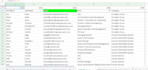 do b2b lead generation and find valid emails