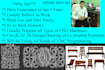 furniture design 2d, 3d technical drawing