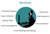 be your reliable virtual assistant
