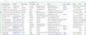 do b2b lead generation, business leads, and german leads