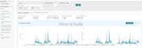 be your expert amazon fba virtual assistant, account manager