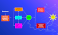 do SEO and local listing for your business ranking on google