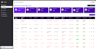 do web based database management system