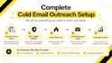 build a verified b2b prospect email list for targeted lead generation
